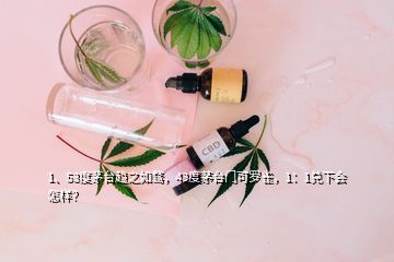 1、53度茅臺趨之如騖，43度茅臺門可羅雀，1：1兌下會怎樣？