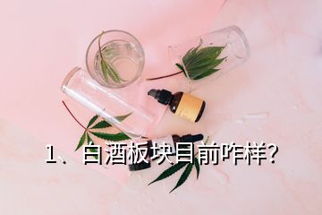 1、白酒板塊目前咋樣？