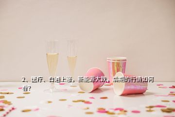 2、醫(yī)療、白酒上漲，新能源大跌，后期的行情如何看？