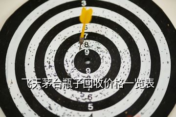 飛天茅臺瓶子回收價格一覽表