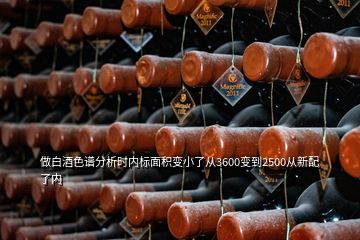 做白酒色譜分析時內標面積變小了從3600變到2500從新配了內