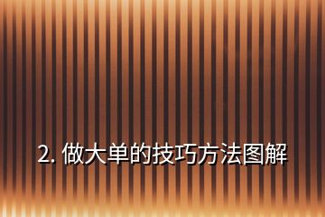 2. 做大單的技巧方法圖解