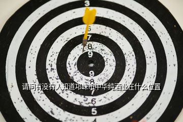 請(qǐng)問(wèn)有沒(méi)有人知道邛崍市中華純酒業(yè)在什么位置