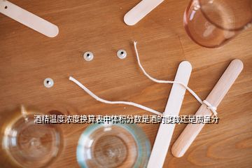 酒精溫度濃度換算表中體積分數(shù)是酒的度數(shù)還是質(zhì)量分