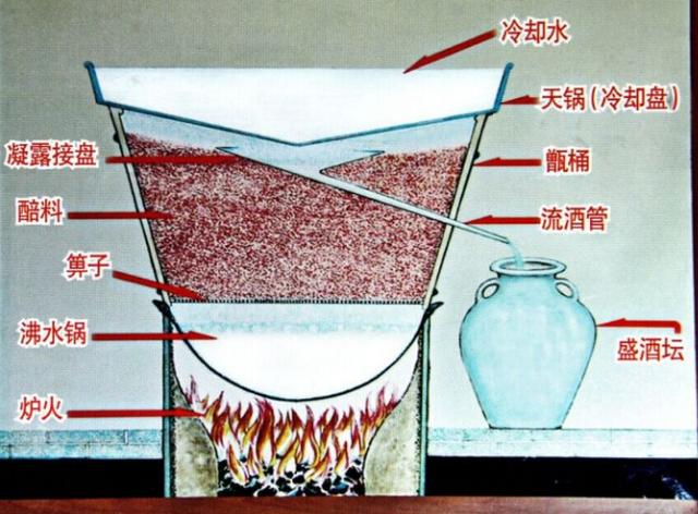 牛欄山大綠瓶只賣9元？是不是糧食酒？56度500ml裝的牛欄山二鍋頭
