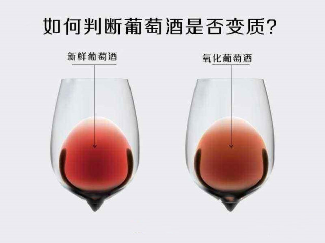時間長壞了的葡萄酒什么樣？如何判斷葡萄酒是否變質(zhì)