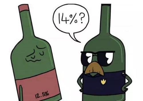 紅酒酒精度最高多少度？紅酒酒精度最高可達(dá)20度