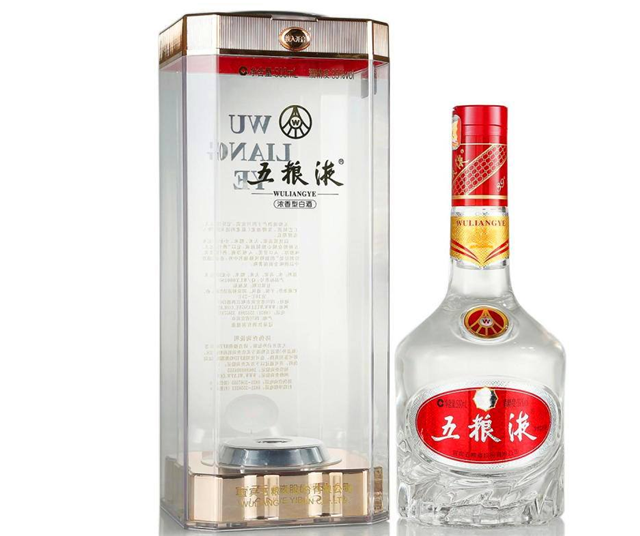 白酒有哪些牌子？白酒名稱大全