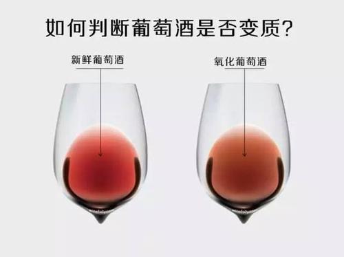 開封的紅酒如何保存？如何判斷紅酒已經(jīng)變質(zhì)？
