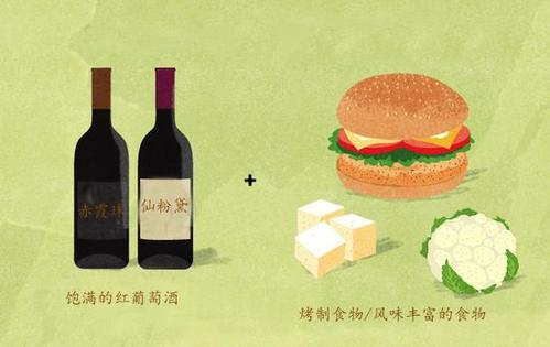 紅酒熱量是多少？喝紅酒會(huì)發(fā)胖嗎？