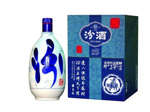 山西汾酒受益產(chǎn)品結(jié)構(gòu)調(diào)整：實現(xiàn)凈利潤20.24億元，同比增長37.64%