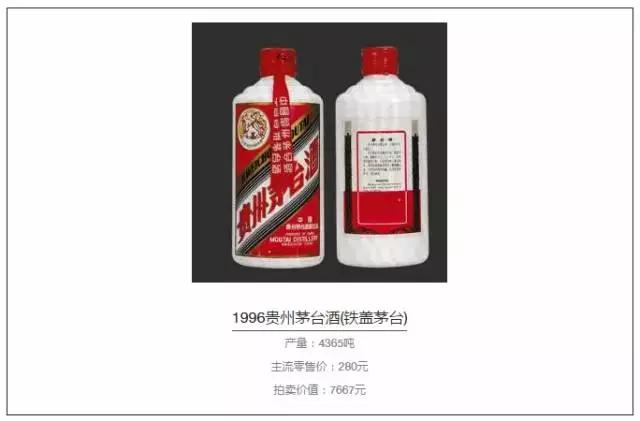 貴州茅臺高層大換血 李保芳：調(diào)整充實已刻不容緩