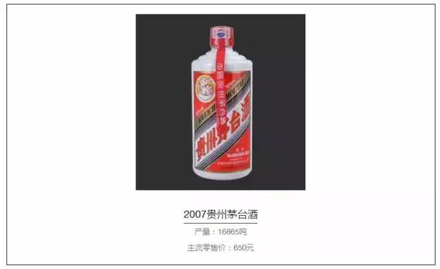 白酒股開(kāi)盤(pán)集體拉升 金徽酒漲逾4%