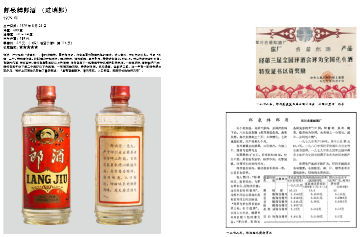 郎酒首部收藏圖鑒發(fā)布暨青花郎2021老酒中國行啟動！