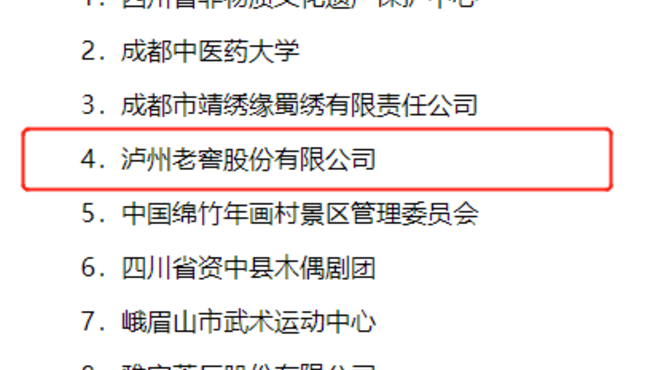 川酒唯一！祝賀瀘州老窖入選首批四川省非物質(zhì)文化遺產(chǎn)保護傳承基地