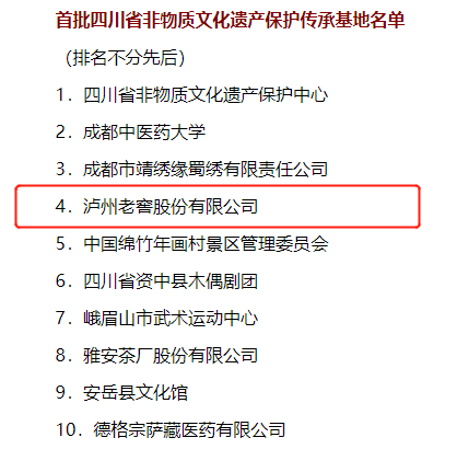 川酒唯一！祝賀瀘州老窖入選首批四川省非物質(zhì)文化遺產(chǎn)保護(hù)傳承基地