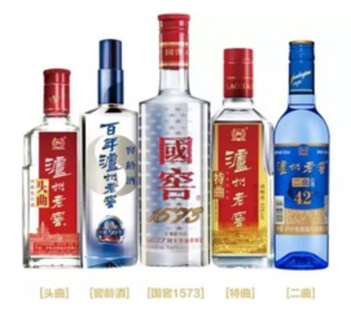 瀘州老窖5年鑒(瀘州老窖五年)