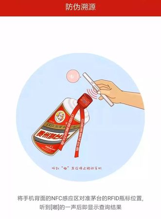 茅臺電話真?zhèn)?茅臺驗(yàn)真?zhèn)坞娫?