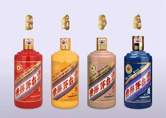 茅臺羊年生肖紀(jì)念酒最新價格(茅臺生肖羊年紀(jì)念酒價格表)