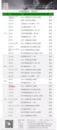 wset四級(jí)多少錢報(bào)名費(fèi)(wsop報(bào)名費(fèi)多少)