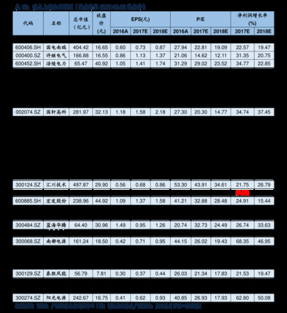 西風(fēng)國(guó)花瓷酒價(jià)格表(國(guó)花瓷西鳳酒多少錢(qián)一瓶)