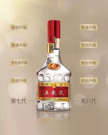 旅游團五糧液介紹(五糧液旅游景區(qū))