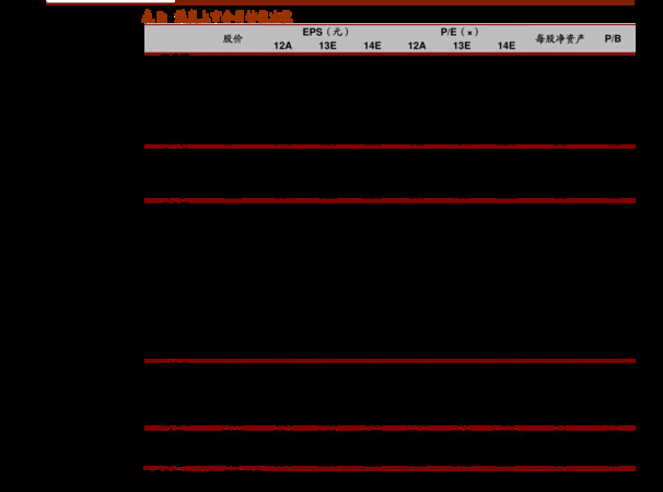 窖藏藏9價(jià)格(窖藏藏9價(jià)格是多少)