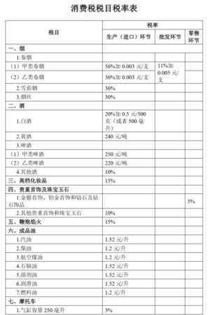 江西各類白酒市場(chǎng)份額(江西流行喝什么白酒)