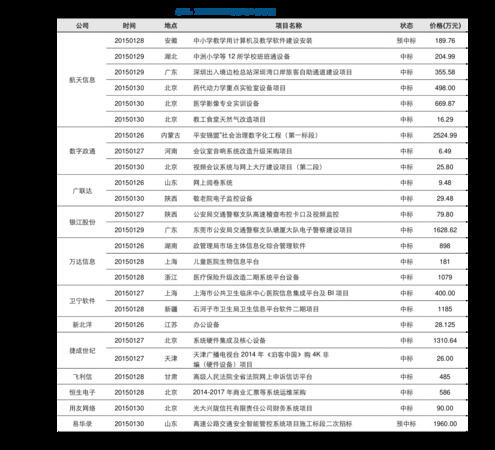 夢之藍6價格表和圖片大全(夢之藍6價格表和圖片大全)