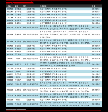 茅臺(tái)集團(tuán)官方定價(jià)(茅臺(tái)官方價(jià)格)