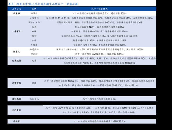 蘇洋原漿價格查詢(蘇洋原漿酒價格)