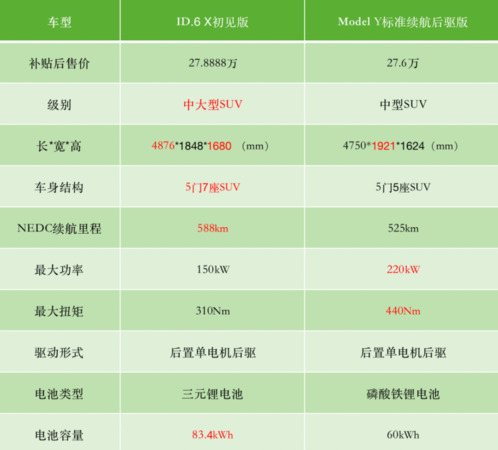 yaldara價(jià)格多少(yaldara2014紅酒價(jià)格)