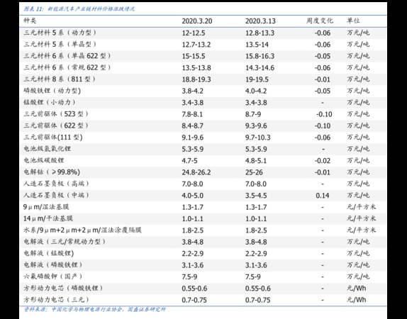 國(guó)井30年價(jià)格查詢(國(guó)井國(guó)三38度價(jià)格查詢)