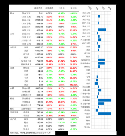 新五糧液39度價格查詢(五糧液39度酒價格)