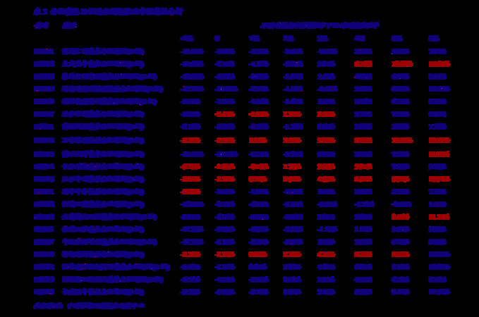 夢(mèng)之藍(lán)m6一瓶多少錢(夢(mèng)之藍(lán)m6+多少錢一瓶)