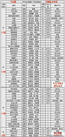 15年拉菲的評分是多少分(2015年拉菲評分)