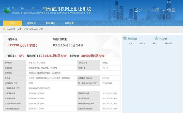 河套王綿柔6號價格(河套王42度價格)