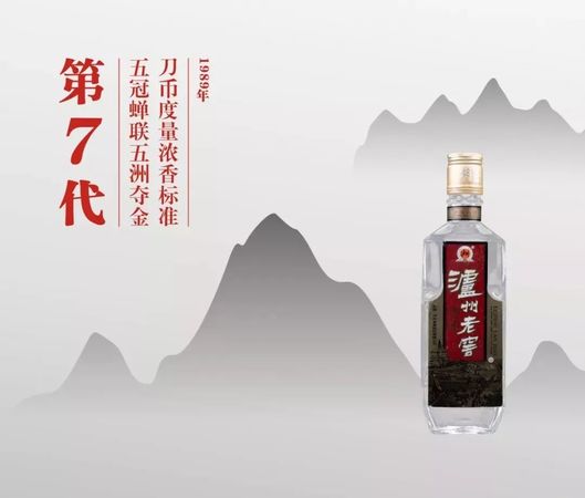 瀘州老窖經(jīng)典二曲88價格(瀘州老窖經(jīng)典二曲酒88價格)