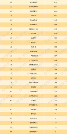 中端白酒銷量排名(中低端白酒銷量排名)