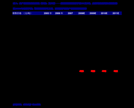 國(guó)臺(tái)多少錢(qián)(國(guó)臺(tái)多少錢(qián)?)