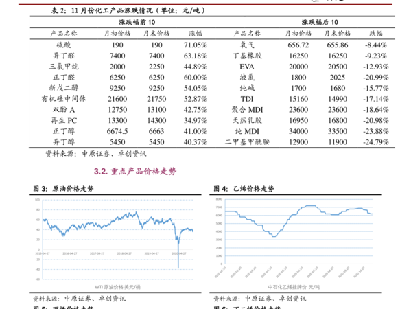 百世緣20年價格表(西風二十年價格表)