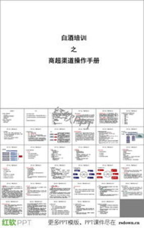 白酒渠道開發(fā)維護(白酒渠道開發(fā))