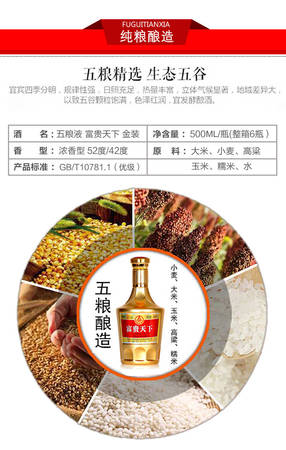 富貴天下濃香型白酒價(jià)格(富貴天下濃香型白酒多少錢(qián))