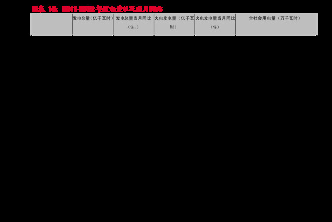 國(guó)窖1573紅瓶?jī)r(jià)格表(紅瓶國(guó)窖1573的價(jià)格表)