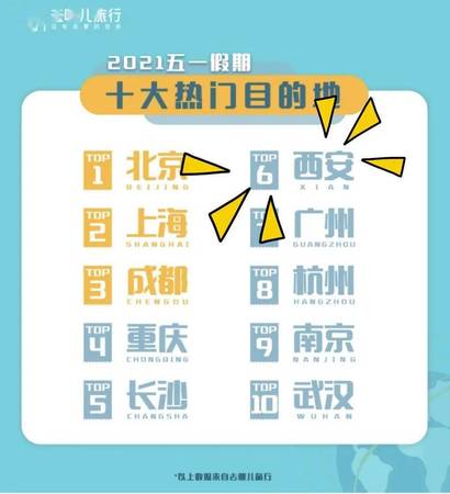 哈爾濱白酒人均消費(哈爾濱平均消費)