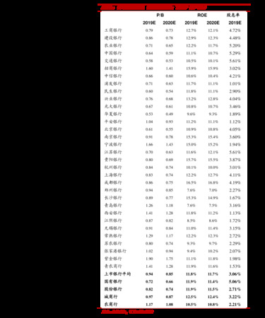 五星洮南香酒52度價格表(洮南香酒52度價格五星)