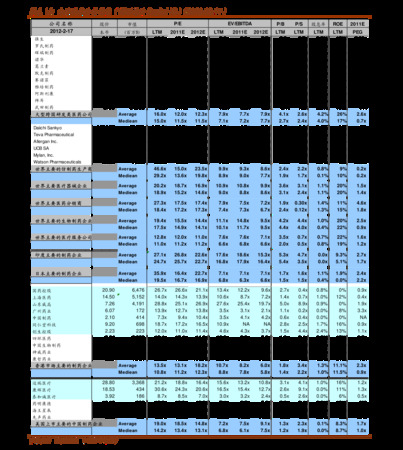 生態(tài)綠蘇價格查詢(生態(tài)綠蘇多少錢一瓶)