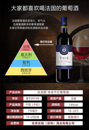 法龍精選干紅價(jià)格(法國(guó)干紅報(bào)價(jià))