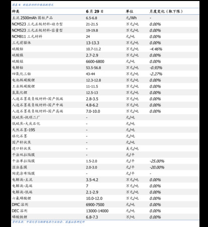 至尊版緣酒五年多少錢(qián)(緣酒尊貴版五年多少錢(qián))