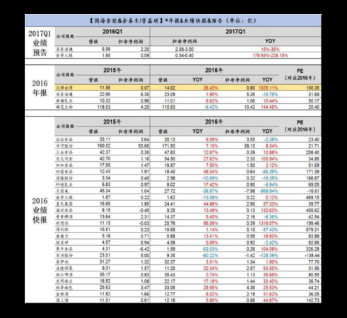獻王酒價格表大全(獻王酒價格表)